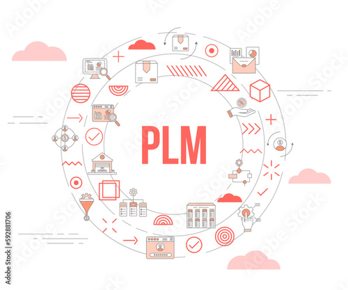 plm concept with icon set template banner and circle round shape