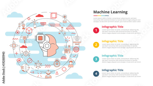 machine learning concept for infographic template banner with four point list information
