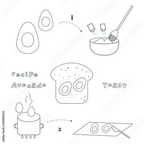 Avocado toast recipe black and white outline icons set isolated on white background flat doodle vector illustration