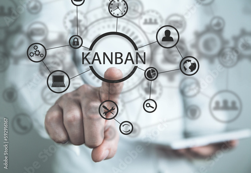 Kanban management system. Business concept