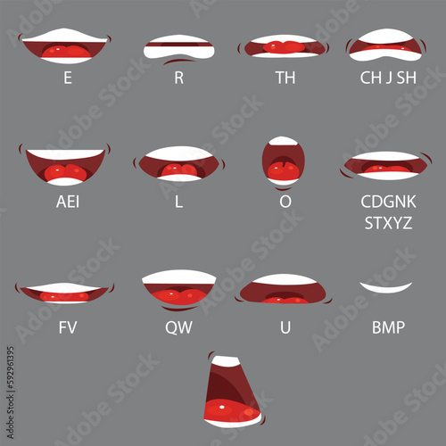 Lip sync character mouth animation. Lips sound pronunciation chart. Simple cartoon design 