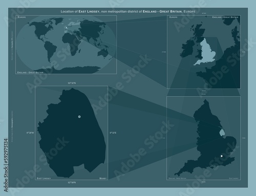 East Lindsey, England - Great Britain. Described location diagram photo