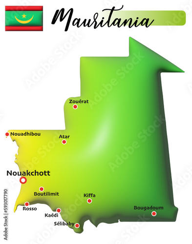 Mauretanien, Fläche und Flagge