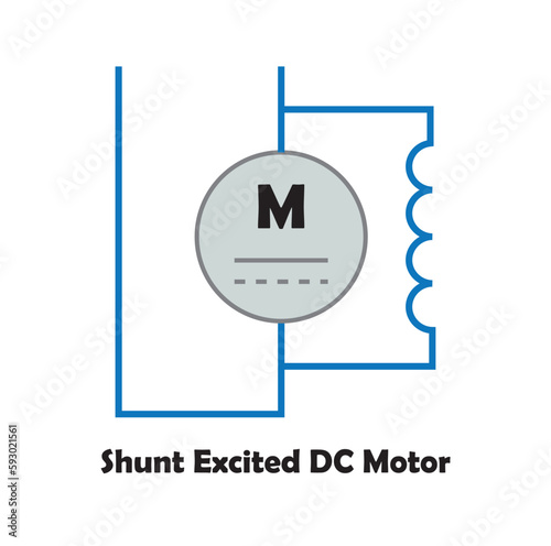 Shunt Excited DC motor Electric Symbol Vector Image illustartion  Isolated on White Bachground