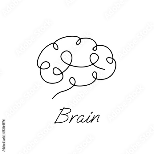 Brain icon continue single line illustration set collection template