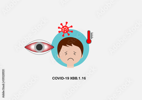 Covid-19 XBB.1.16 variant causing itchy conjunctivitis and fever.