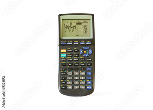 Advanced graphing calculator showing the graph and the data on the screen