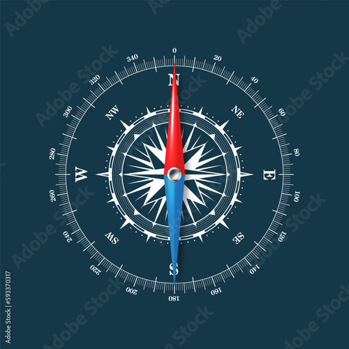 Marine compass, nautical wind rose with cardinal directions of North, East, South, West and degree markings. Geographical position and orientation, cartography and navigation. Vector illustration