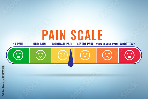 Concept of pain scale from moderate to strong photo