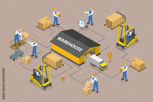3D Isometric Flat Vector Conceptual Illustration of Warehouse Worker, Logistics and Delivery Service