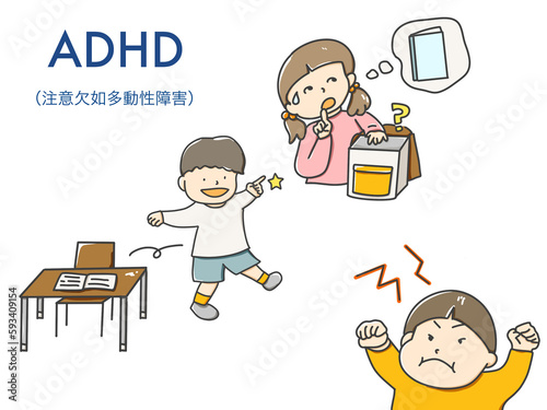 Tapety artystyczne 子どものADHDの特徴