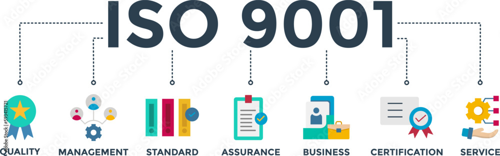 ISO 9001 banner web icon vector illustration concept with icon of quality, management, standard, assurance, business, certification and service