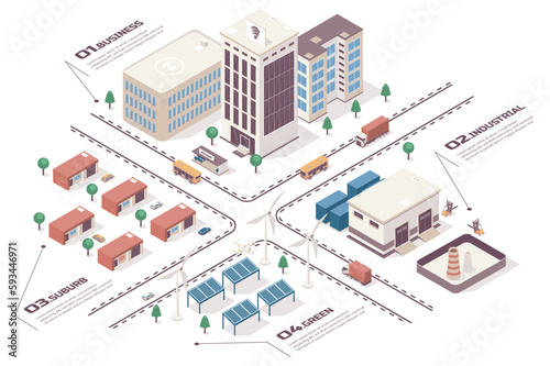 Smart city concept 3d isometric web infographic workflow process. Infrastructure map with business buildings, industrial area, green energy, suburb. Vector illustration in isometry graphic design