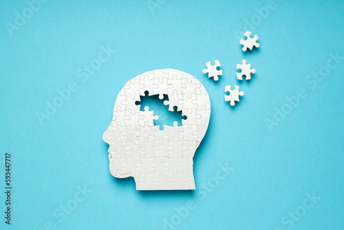 Dementia and parkinson's disease, ADHD, composition for head disease theme