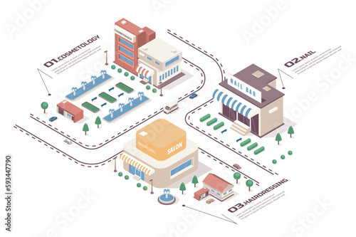 Beauty salon concept 3d isometric web infographic workflow process. Infrastructure map with buildings of cosmetology, nail, hairdressing services. Vector illustration in isometry graphic design