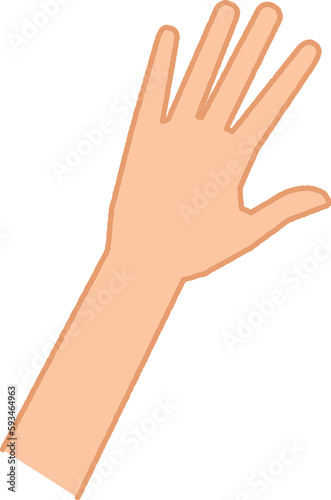 Gesturing hand - Five Fingers