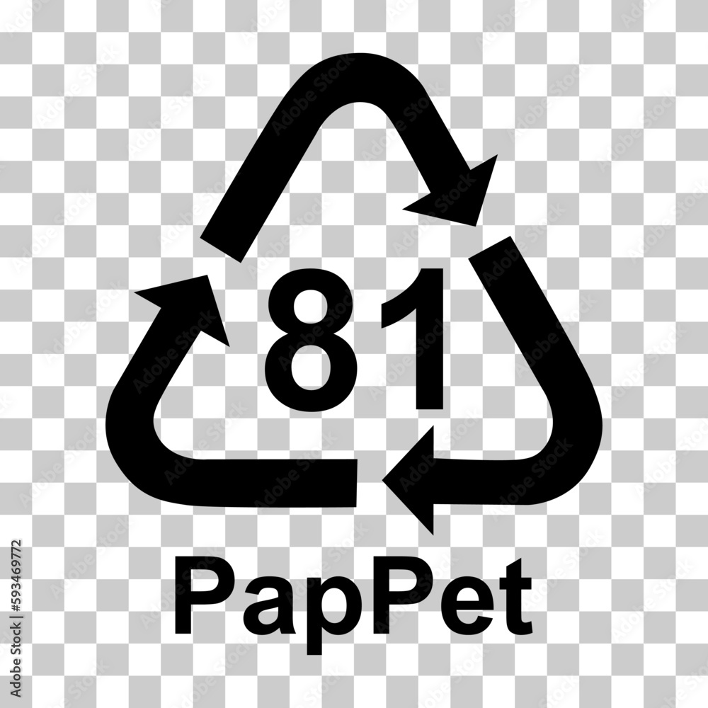 Composite symbol, ecology recycling sign isolated on white background. Package waste icon Composite symbol, ecology recycling sign isolated on white background. Package waste icon