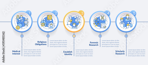 Genealogical research motivation blue circle infographic template. Data visualization with 5 steps. Editable timeline info chart. Workflow layout with line icons. Lato-Bold, Regular fonts used