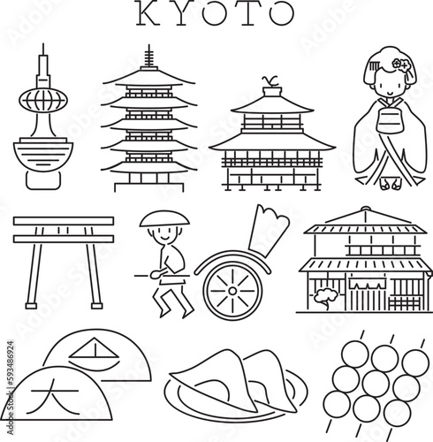 京都の有名な観光地アイコンセット