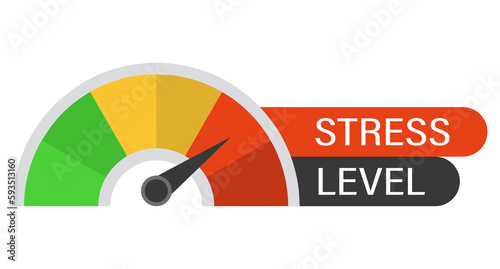 Measuring the level of stress. Set of icons with different indicators.