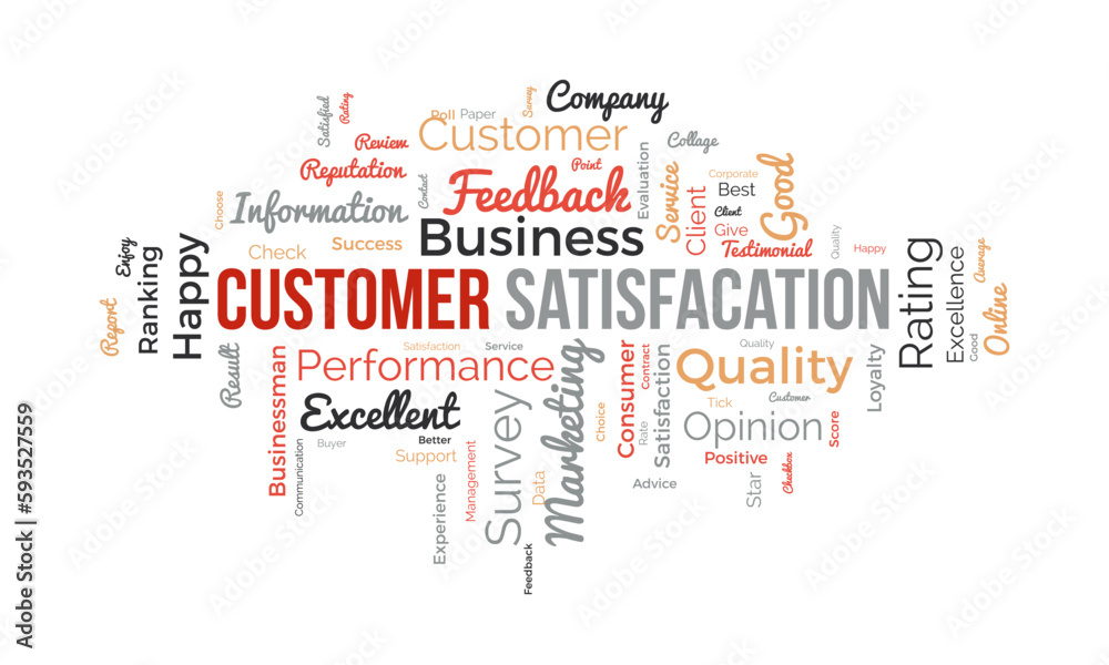 Obraz premium Word cloud background concept for Customer satisfaction. Client service, quality opinion rating of performance evaluation. vector illustration.