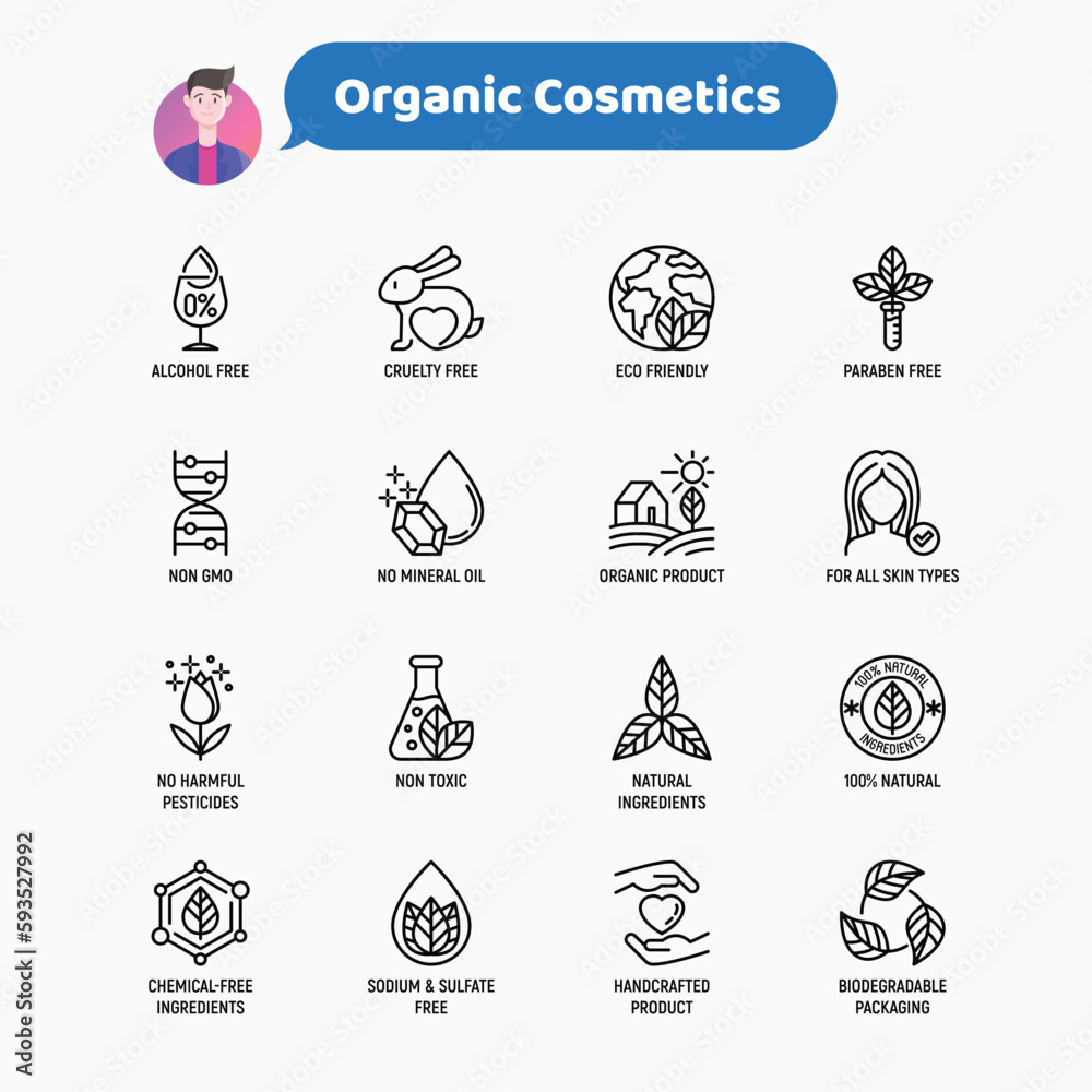 Organic cosmetics set of thin line icons for product packaging. Cruelty free, 0% alcohol, natural ingredients, paraben free, eco friendly, no mineral oil, non GMO. Modern vector illustration.