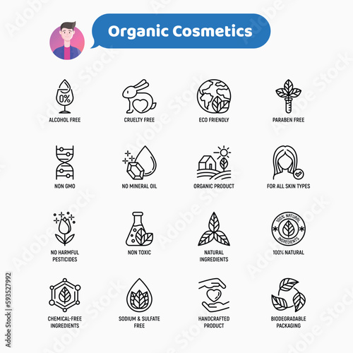 Organic cosmetics set of thin line icons for product packaging. Cruelty free, 0% alcohol, natural ingredients, paraben free, eco friendly, no mineral oil, non GMO. Modern vector illustration. photo