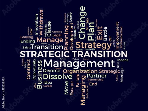 Word cloud background concept for Strategic transition. Business planning progress for change future goal. vector illustration.