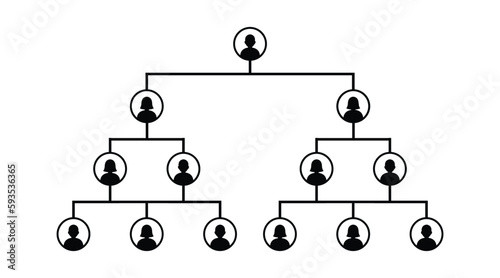 family tree