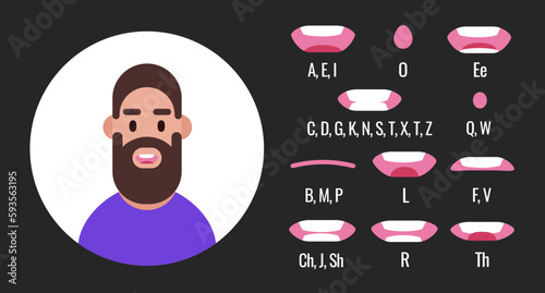 Bearded man talking mouth animation. Male character speak mouths expressions. Vector.