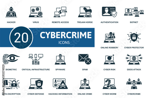 Cybercrime set. Creative icons: hacker, virus, remote access, trojan horse, authentication, botnet, online robbery, cyber protector, biometric, critical infrastructure, spyware, spam, cyber risk, ddos
