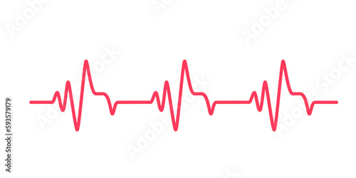 heart rhythm graph Checking your heartbeat for diagnosis