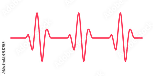 heart rhythm graph Checking your heartbeat for diagnosis