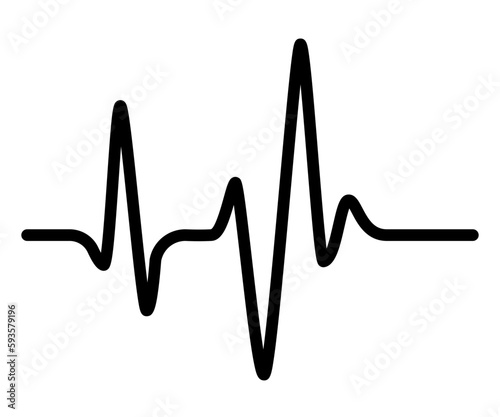 heart rhythm graph Checking your heartbeat for diagnosis