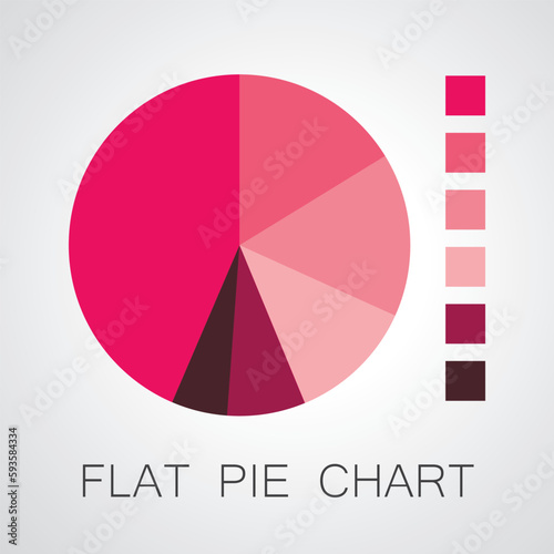 pink solid color pie chart