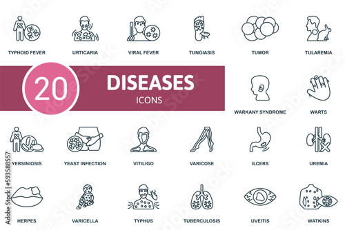 Disease set. Creative icons: typhoid fever, urticaria, viral fever, tungiasis, tumor, tularemia, warkany syndrome, warts, yersiniosis, yeast infection, vitiligo, varicose, ulcers, uremia, herpes