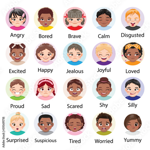 Set of different facial expressions diverse kids character. Collection of children feelings. Cute child emoji with various emotions. Diverse children portrait vector