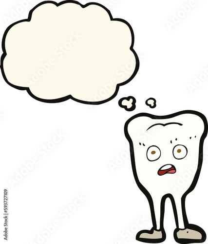 cartoon yellowing tooth with thought bubble