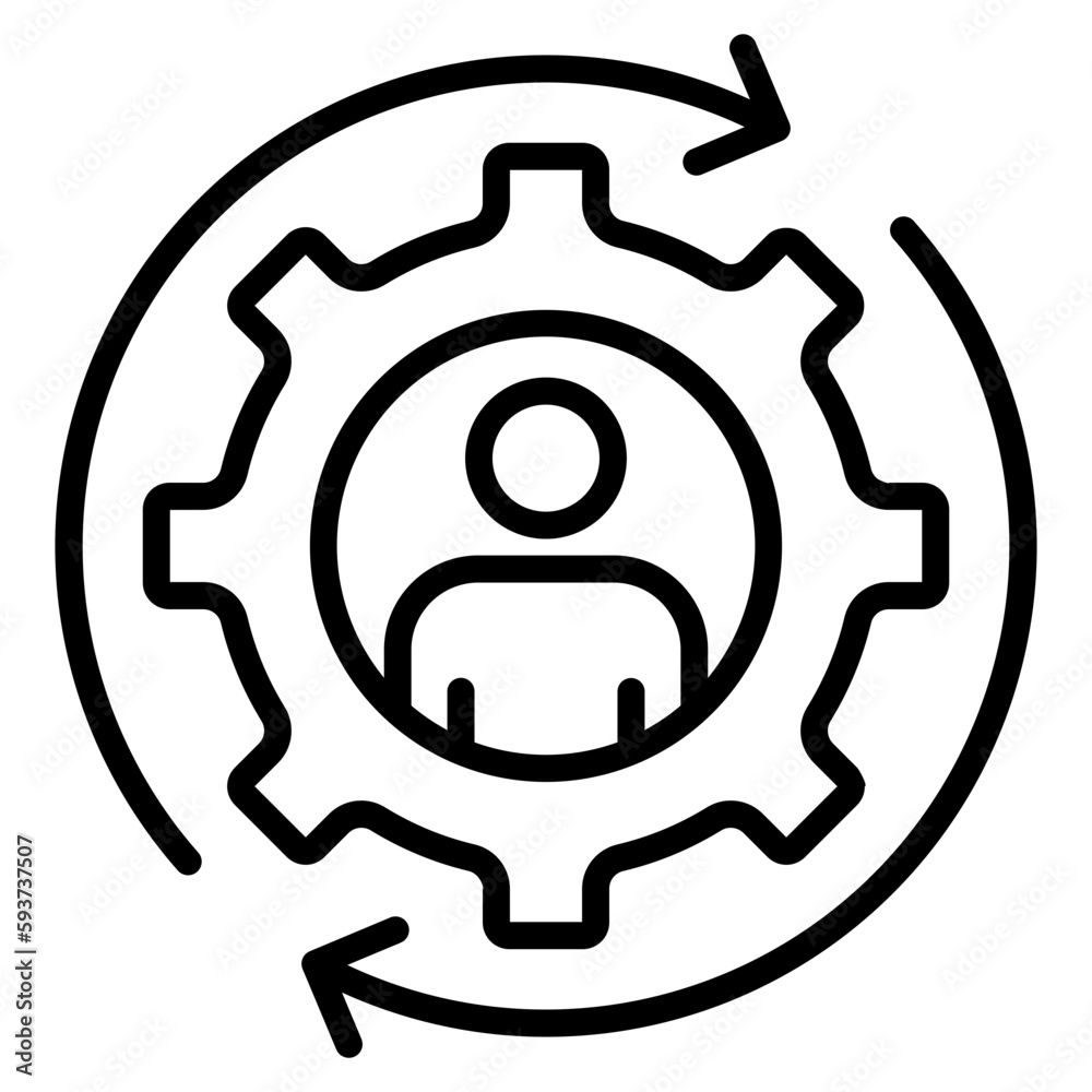 Human Resource Management Human Resource Management