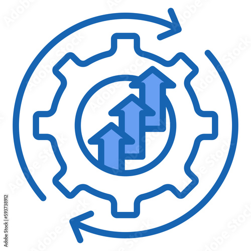 Continuous Improvement