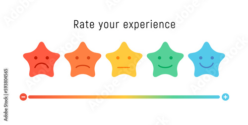 Stampa su tela Smiley rate scale emotion emoji icon