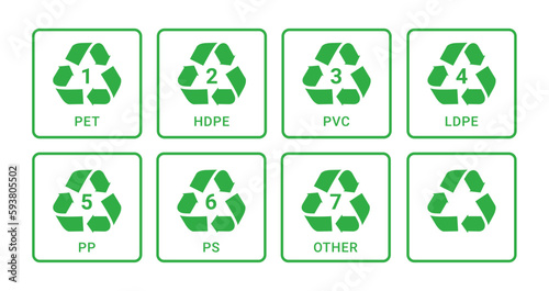 Recycle symbol plastic icon. Hdpe pp pet vector sign reuse plastic recycle material pictogram