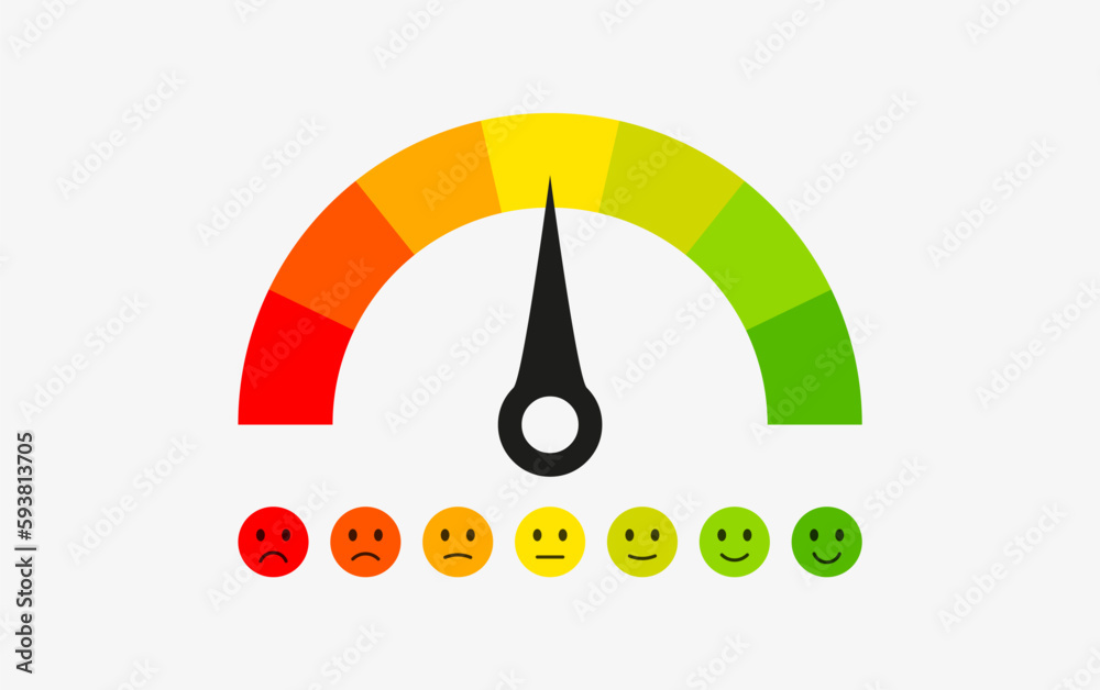 feedback emojis emoticons. happy, smile, neutral, sad, angry, emoji