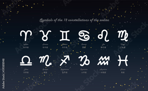 黄道12星座の手描きシンボルマークと日本語と英語表記のイラスト