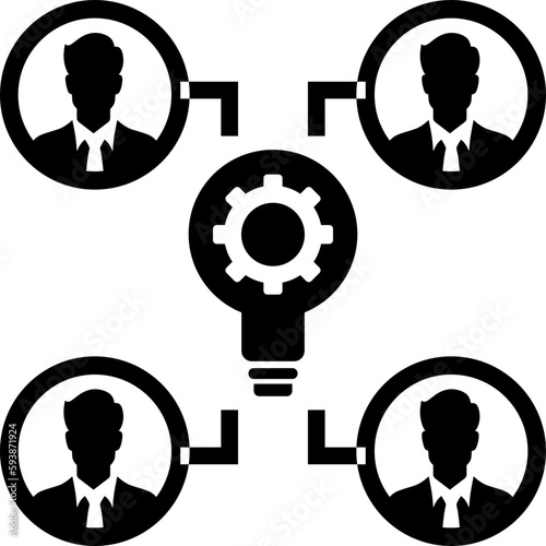 synthesis of ideas