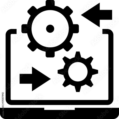 system integration