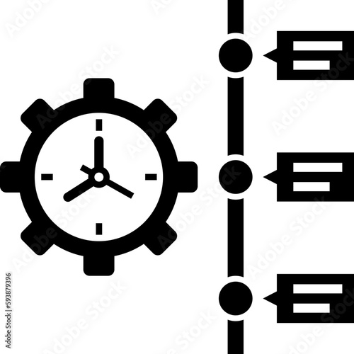 project timeline