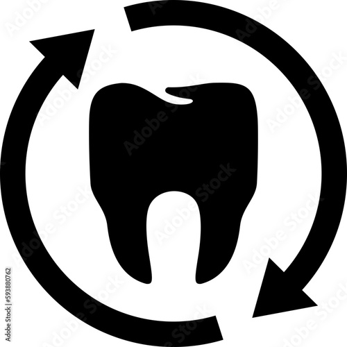 dental service