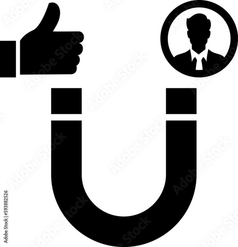customer attraction