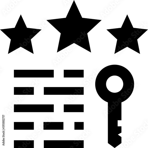 keyword ranking